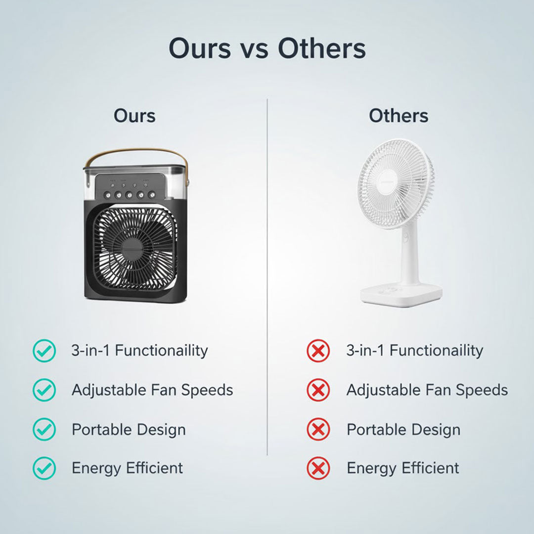 Air Cooler with Humidifier and Adjustable Fan