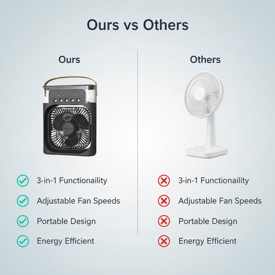 Air Cooler with Humidifier and Adjustable Fan