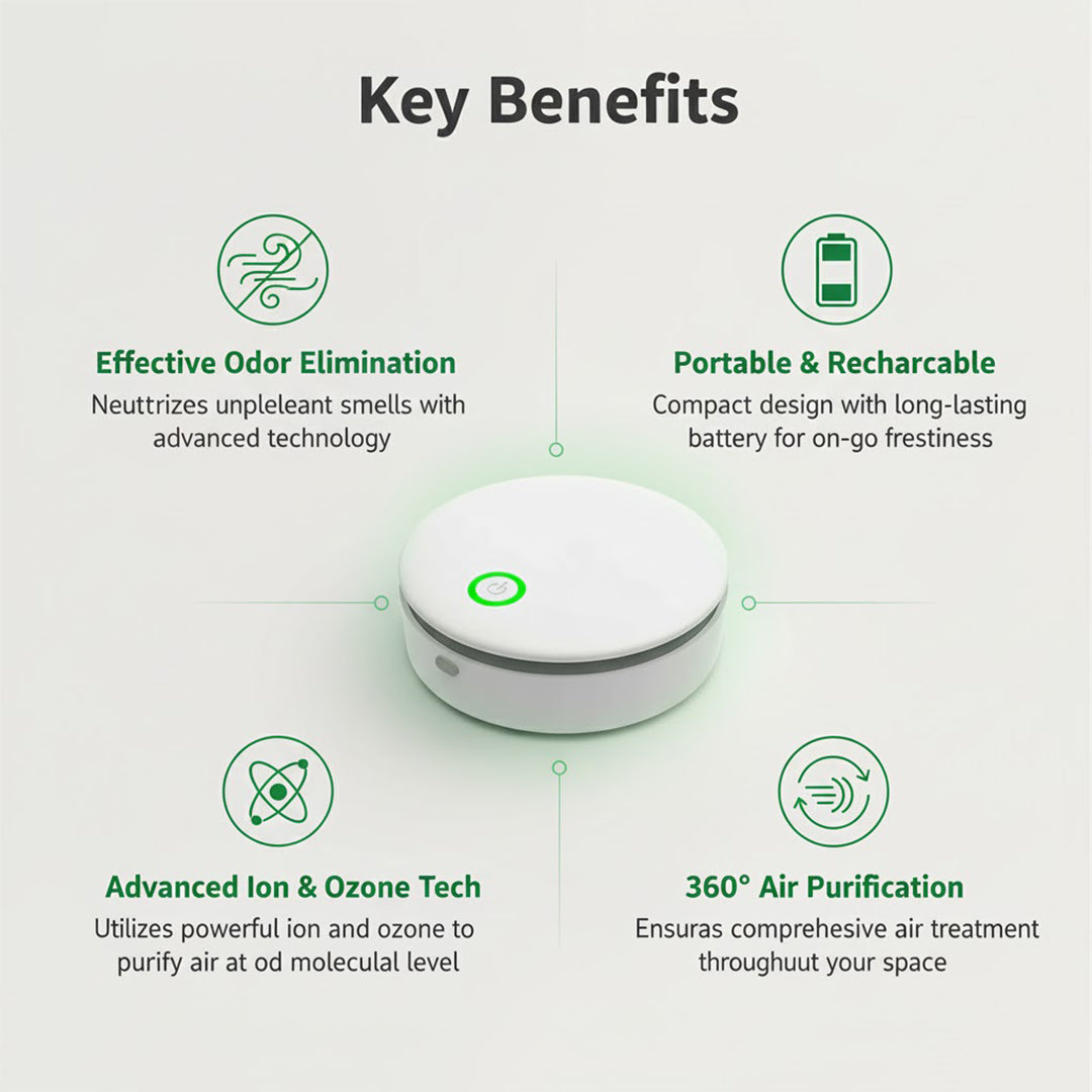 Air Purifier with Odor Removal and Rechargeable Battery