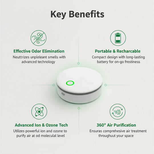 Air Purifier with Odor Removal and Rechargeable Battery