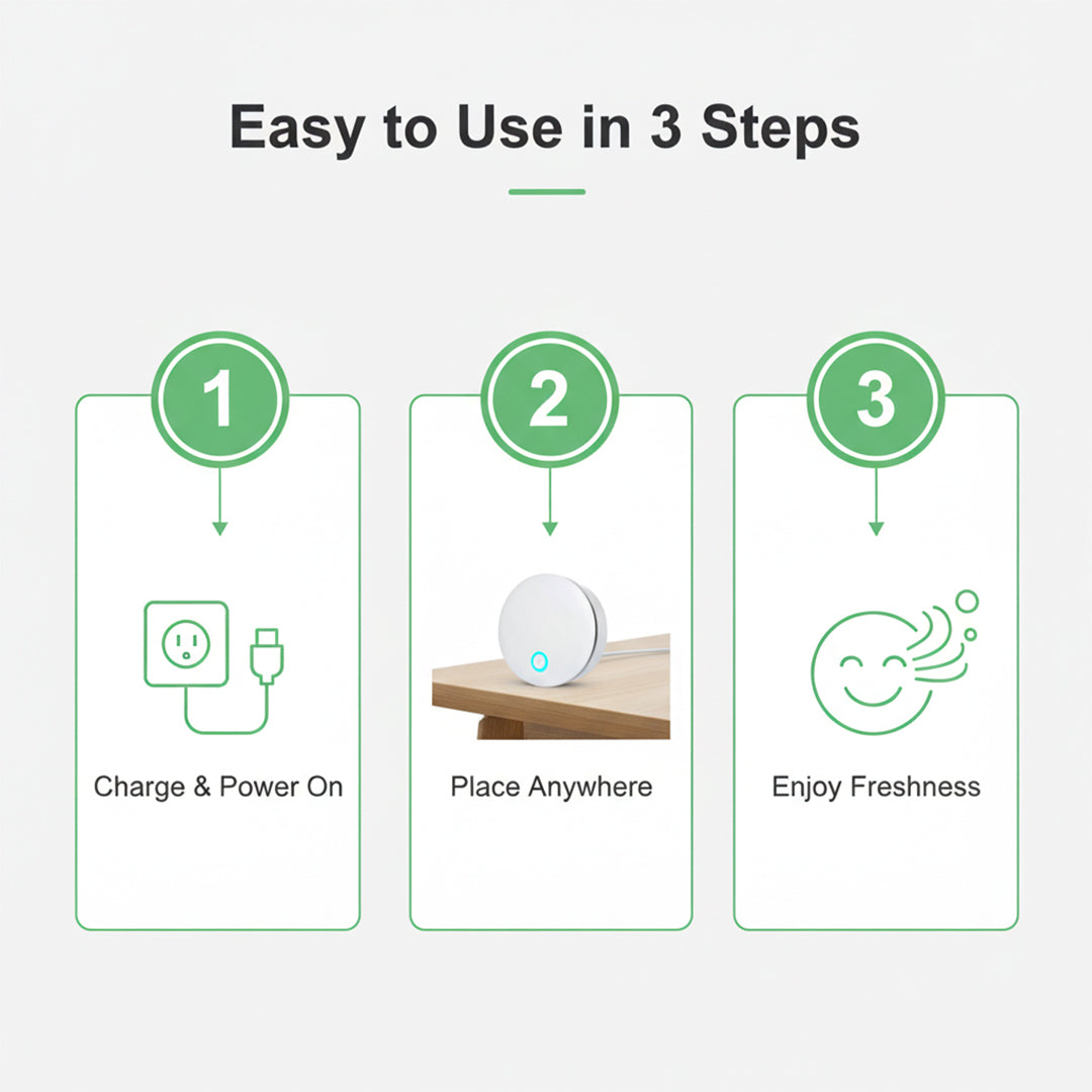 Air Purifier with Odor Removal and Rechargeable Battery