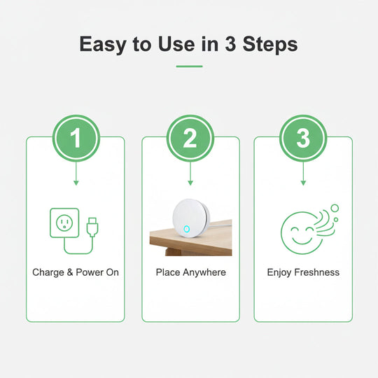 Air Purifier with Odor Removal and Rechargeable Battery