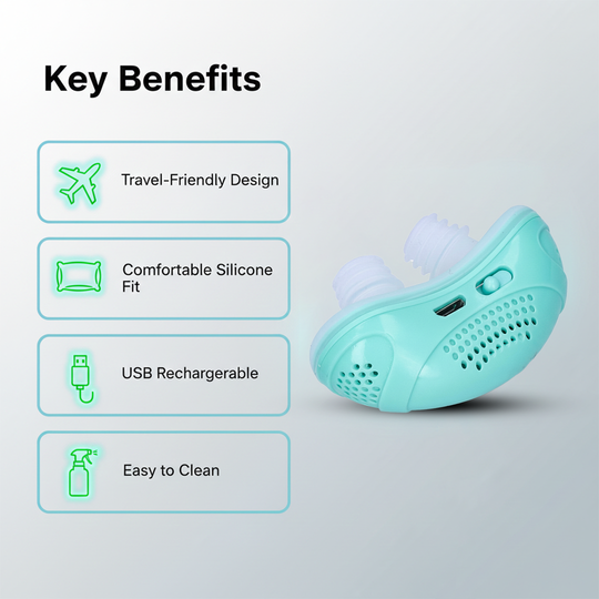 Anti-Snoring Device with Micro Ventilation and Travel Design
