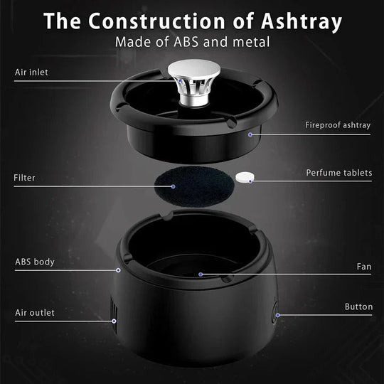 Ashtray with Rechargeable Battery and Smokeless Design