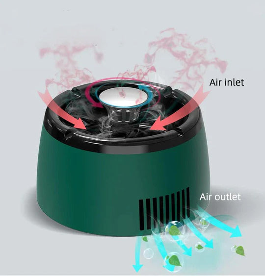 Ashtray with Rechargeable Battery and Smokeless Design