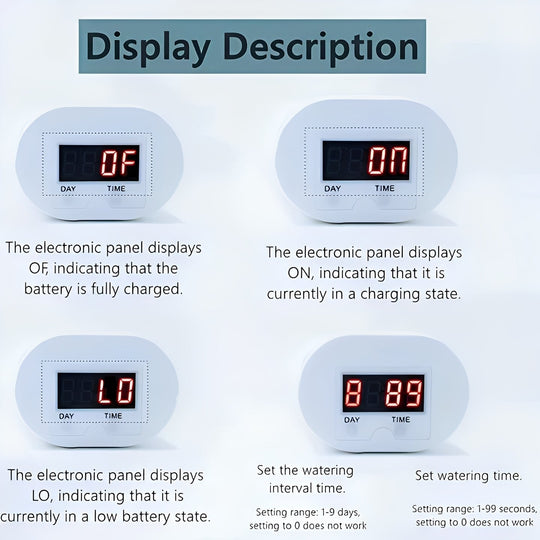 Automatic Plant Watering System with LCD Display and USB Charging