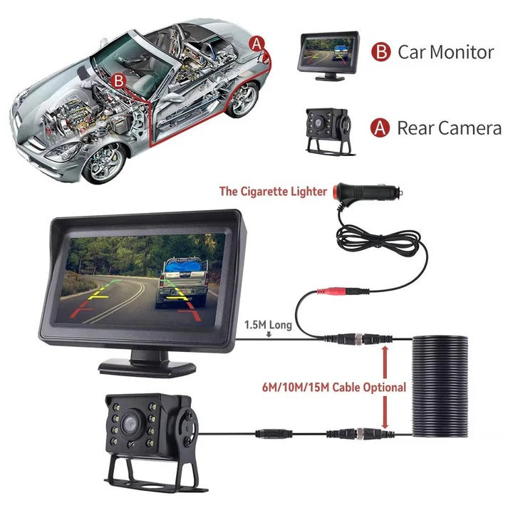 Backup Camera System with Wireless Connectivity and Monitor