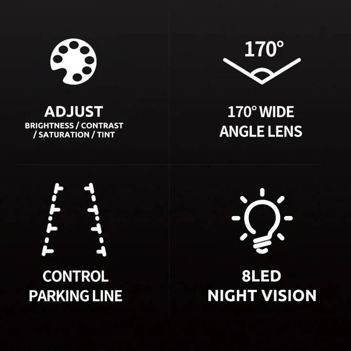 Backup Camera System with Wireless Connectivity and Monitor