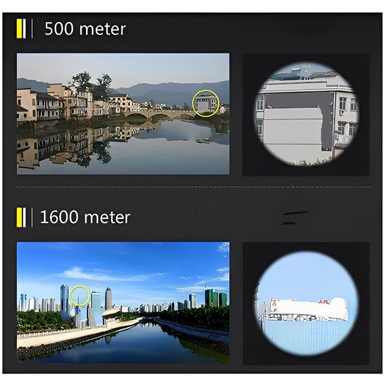 Binoculars with 40x Magnification and Foldable Design