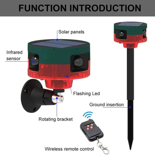 Bird and Pest Repellent with Solar Power and 360-Degree Coverage
