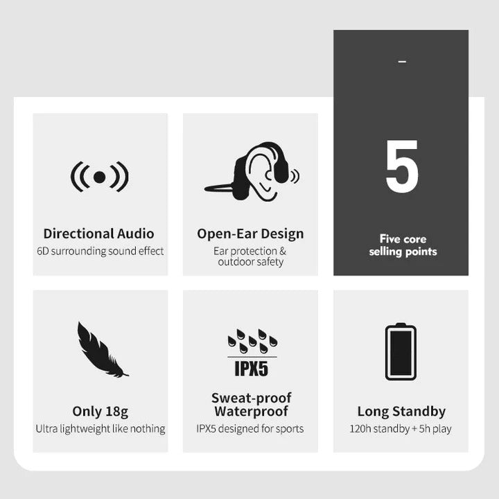 Bone Conduction Headphones with Bluetooth and Open Ear Design