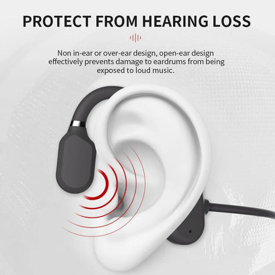 Bone Conduction Headphones with Bluetooth and Open Ear Design