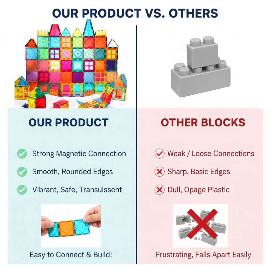 Building Blocks with Magnetic Pieces and Montessori Design