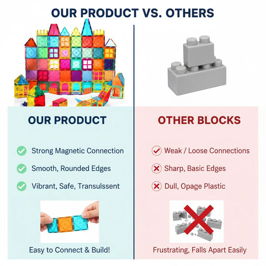 Building Blocks with Magnetic Pieces and Montessori Design