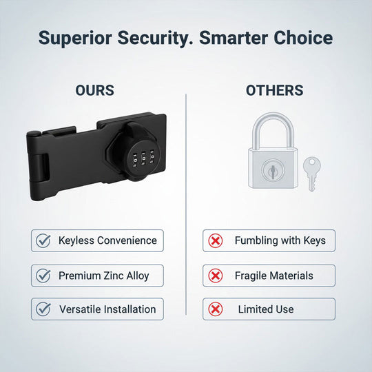 Cabinet Lock with Keyless Access and Zinc Alloy Construction