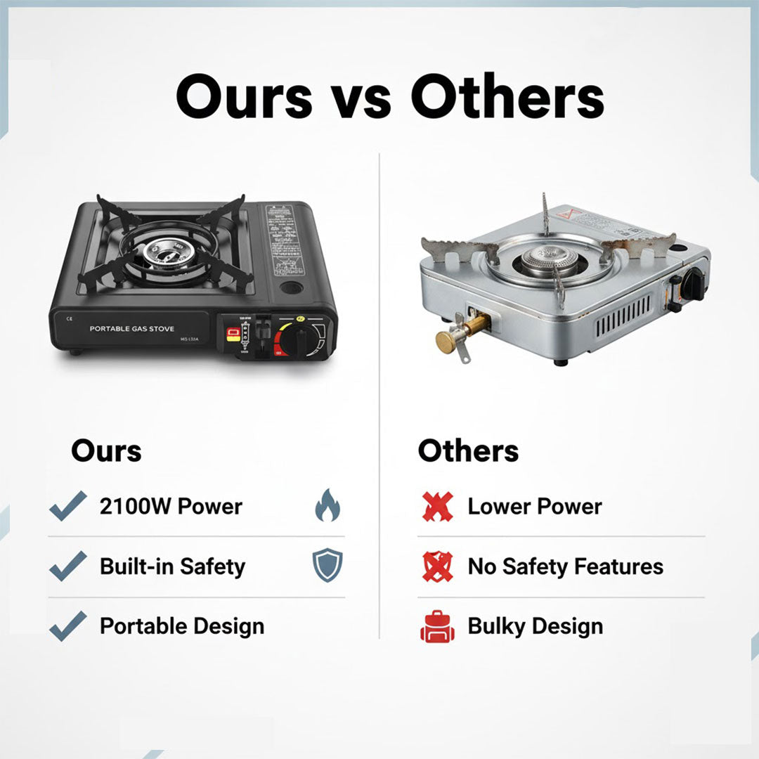 Camping Stove with Portable Design and 2100W Power