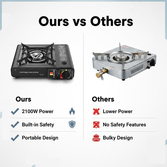 Camping Stove with Portable Design and 2100W Power
