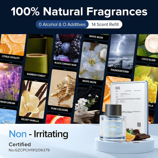 Car Air Freshener with Automatic Operation and Smart Design