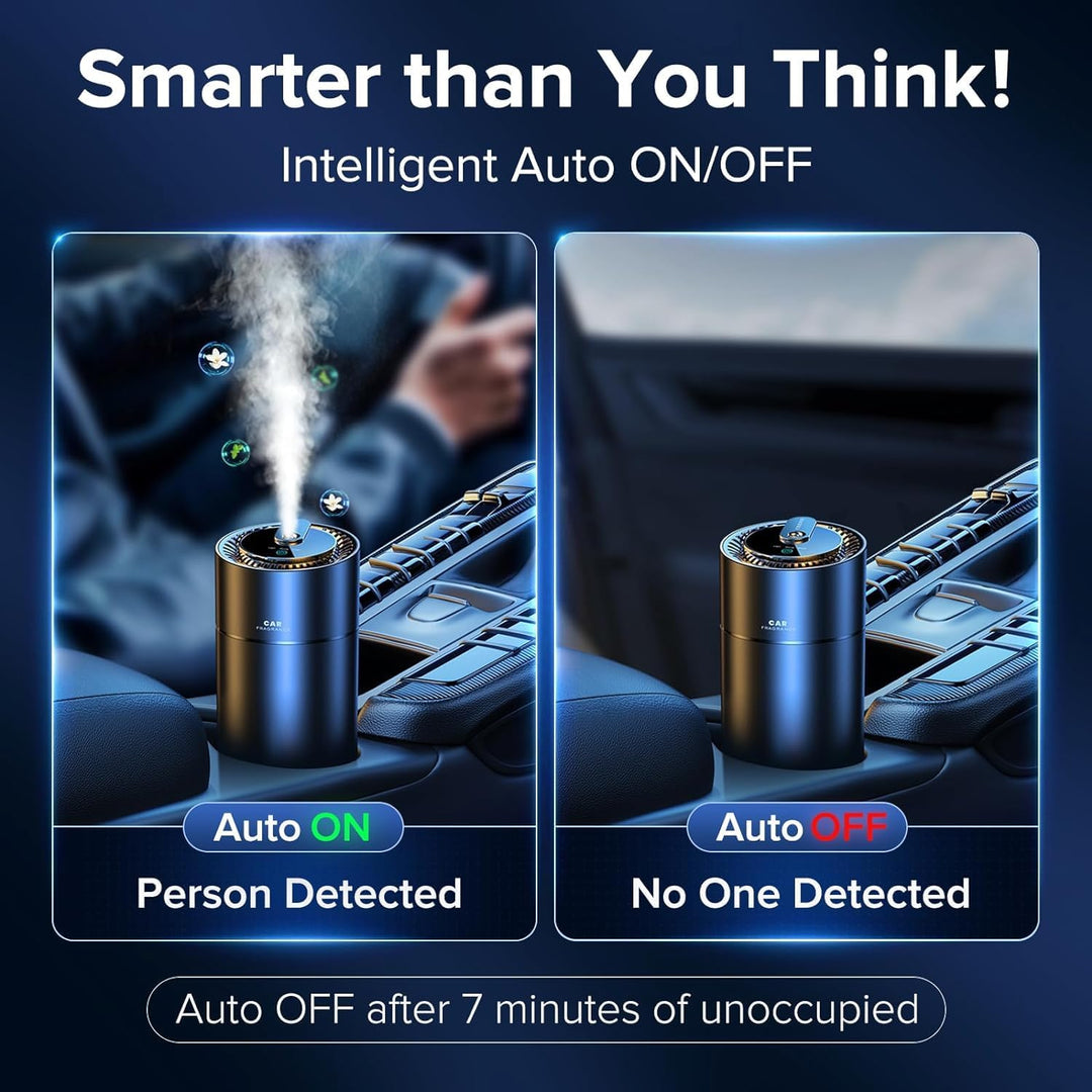 Car Air Freshener with Automatic Operation and Smart Design