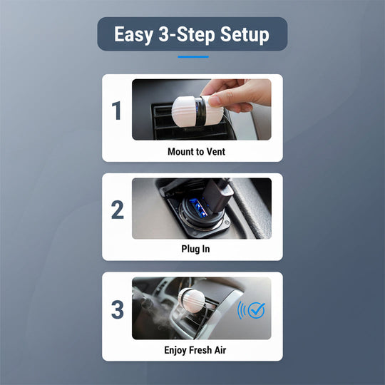 Car Air Purifier with Ozone Generator and Portable Design