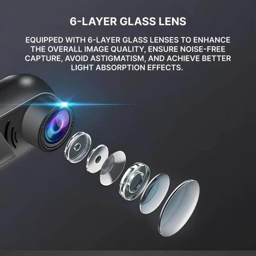 Car Dashcam with High Definition Video and Motion Detection
