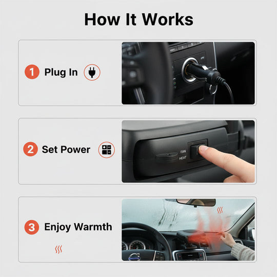 Car Heater with 150W Power and 12V Ceramic Design