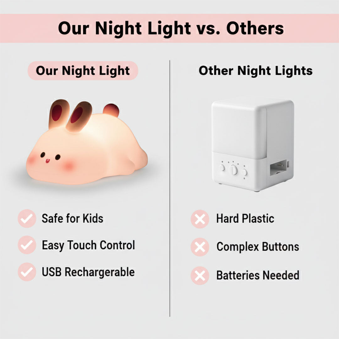 Children's Night Light with Silicone Design and USB Rechargeable