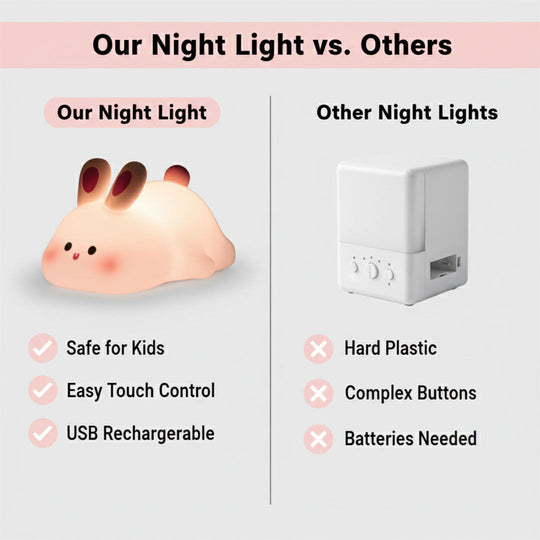 Children's Night Light with Silicone Design and USB Rechargeable