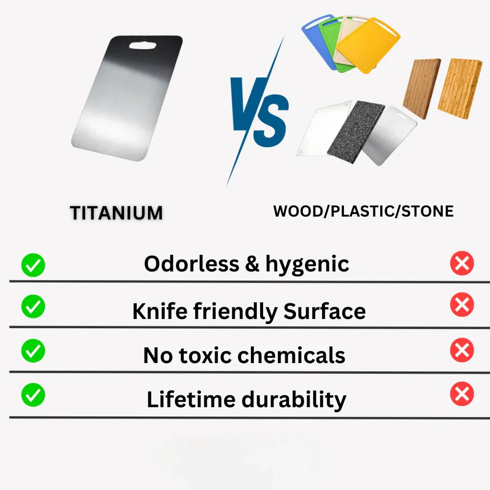 Chopping Board with Titanium Surface and Non-Porous Design