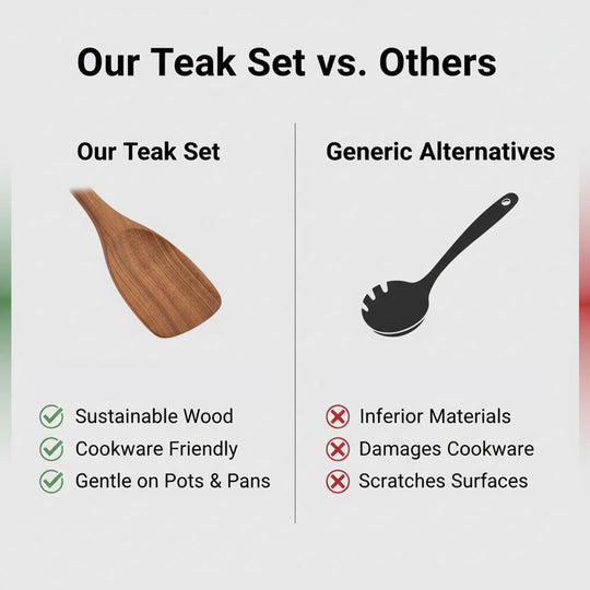 Cookware Set with Teak Utensils and Eco-Friendly Design