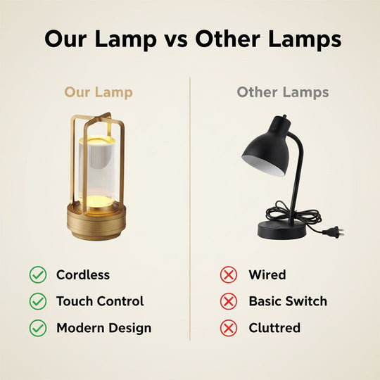 Cordless Lamp with Touch Control and Metal Design