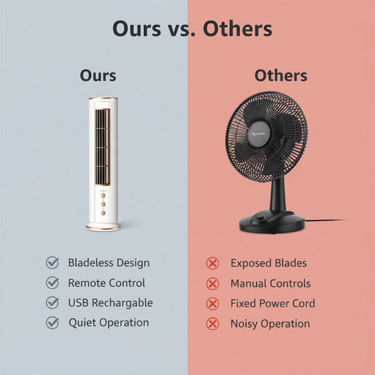 Desk Fan with Bladeless Design and Remote Control