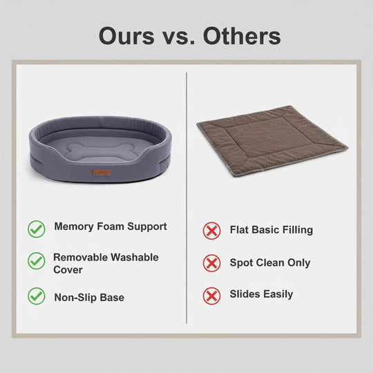 Dog Bed with Memory Foam and Washable Cover