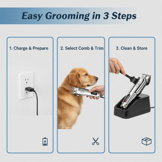 Dog Clipper with Rechargeable Battery and Metal Design