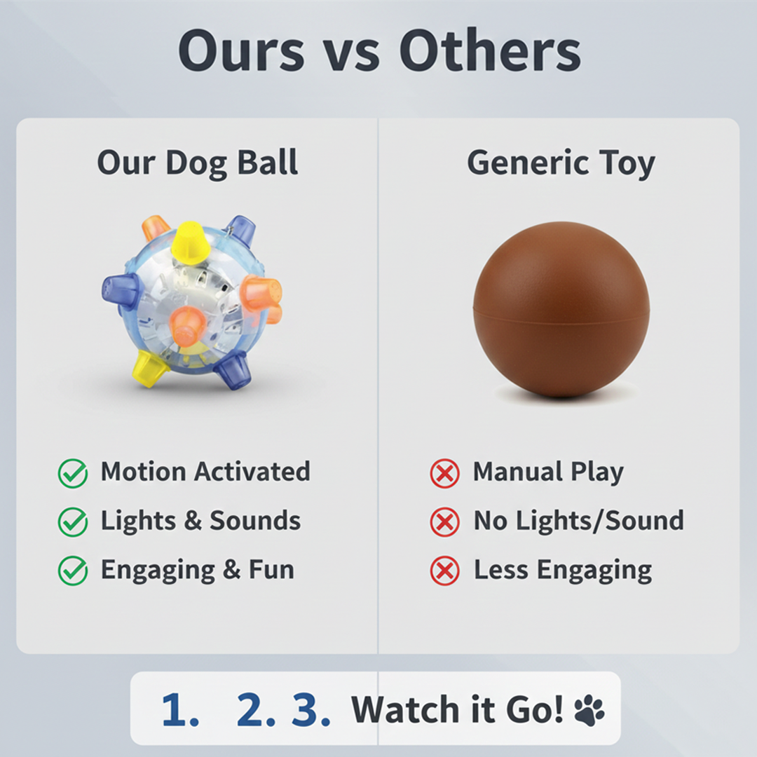 Dog Toy with Interactive Movement and Light Feature
