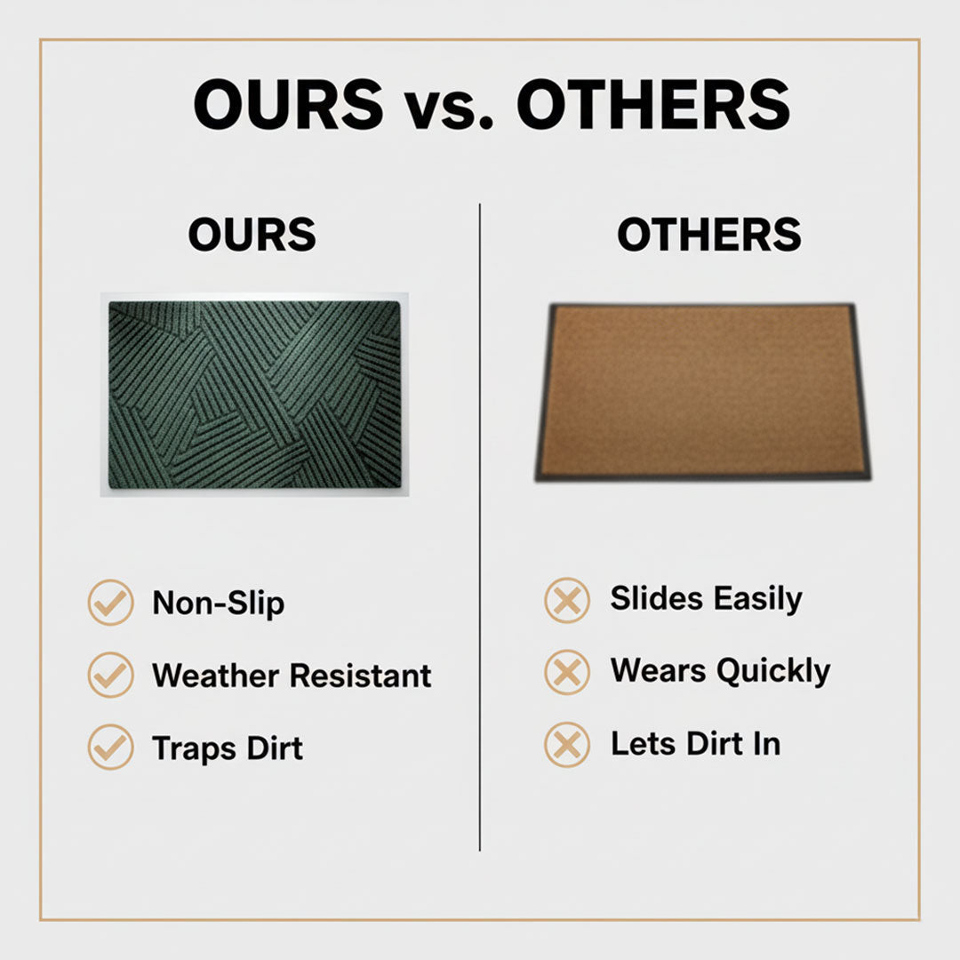 Door Mat with Non-Slip Grip and Heavy-Duty Durability