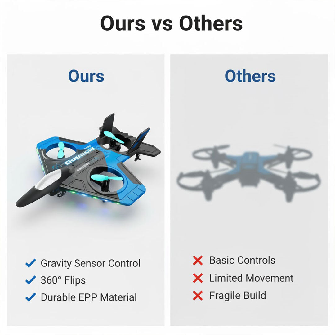 Drone with Remote Control and Gravity Sensor