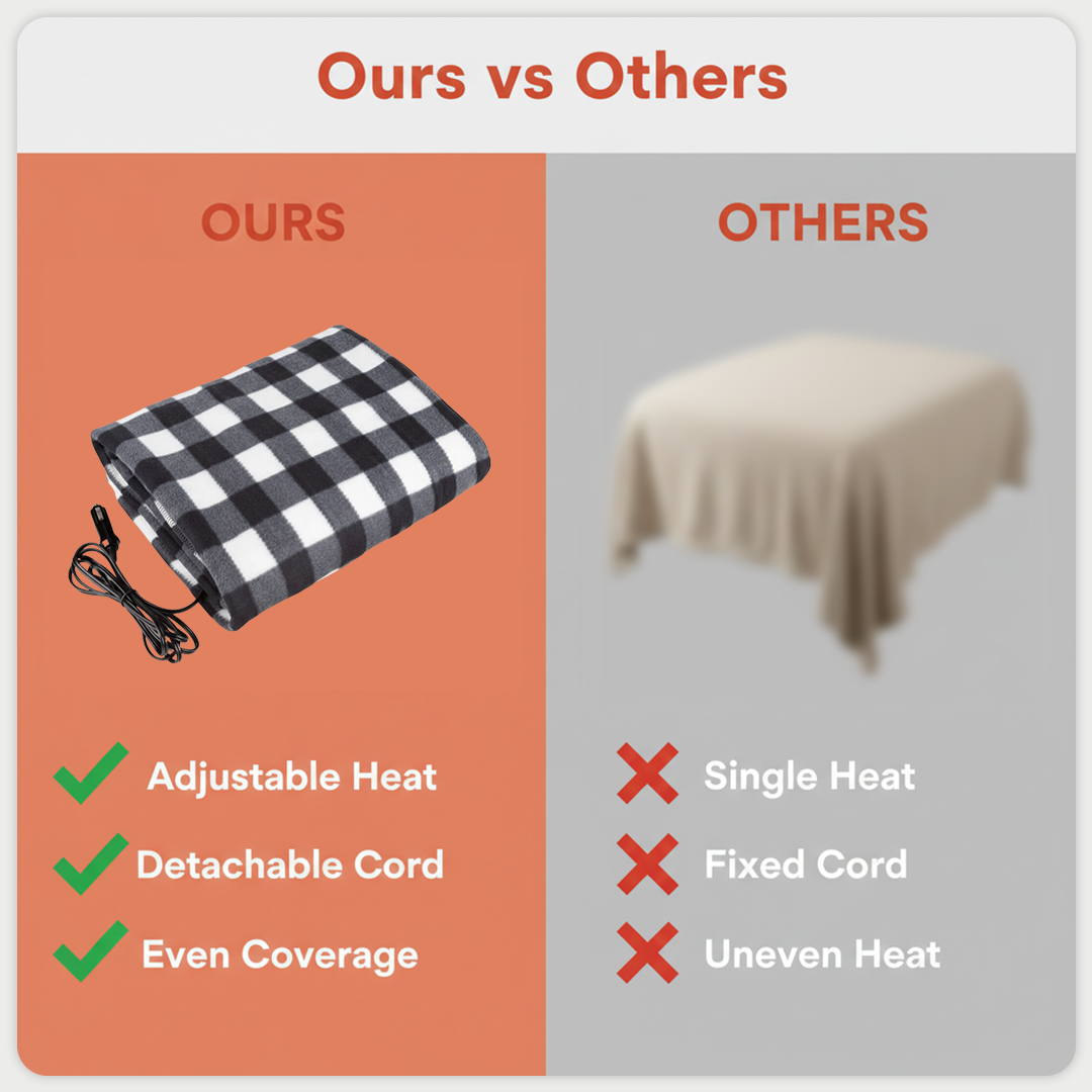 Electric Blanket with Adjustable Heat and Indoor Use