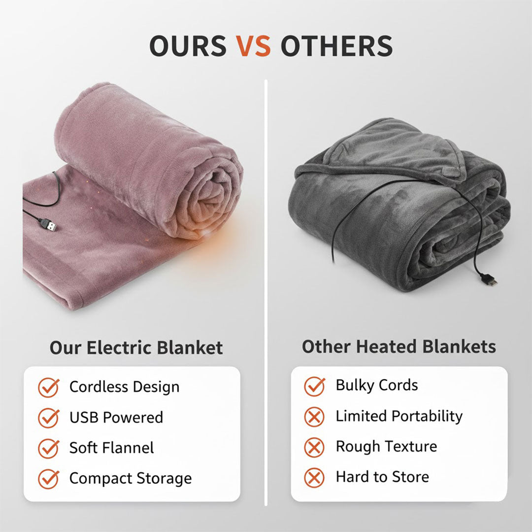 Electric Blanket with Cordless Design and USB Heating