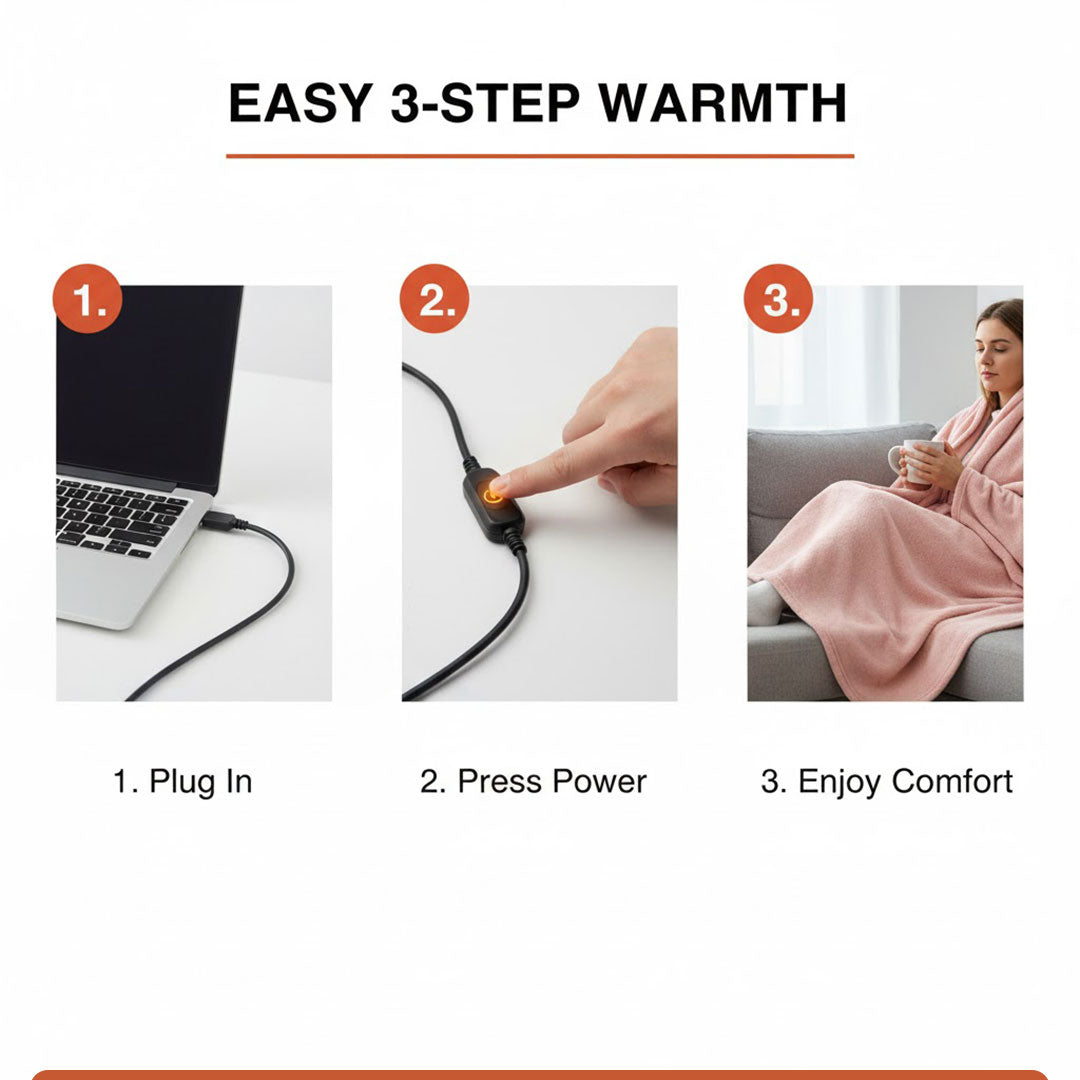 Electric Blanket with Cordless Design and USB Heating