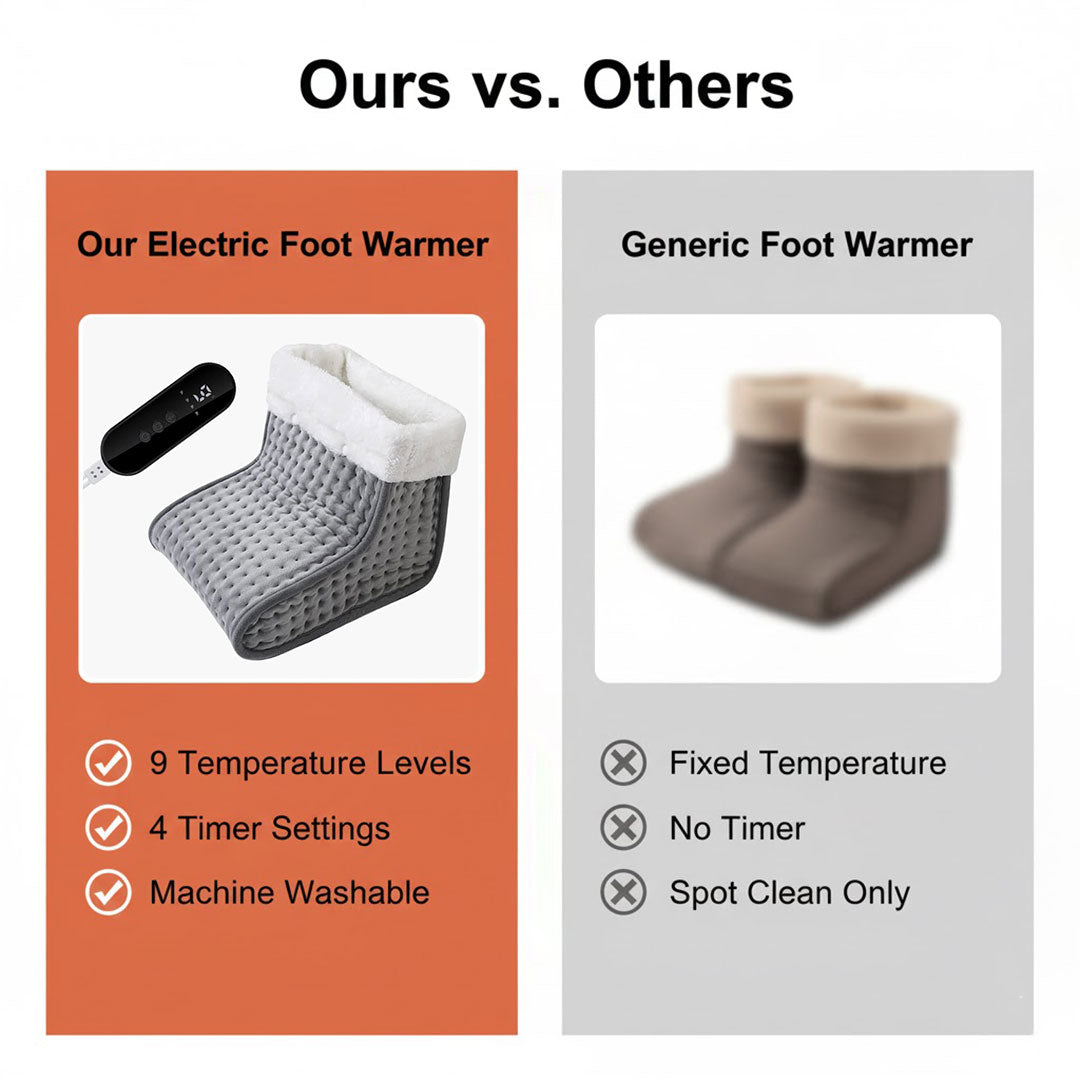Electric Foot Warmer with Adjustable Heat and Soft Plush Surface