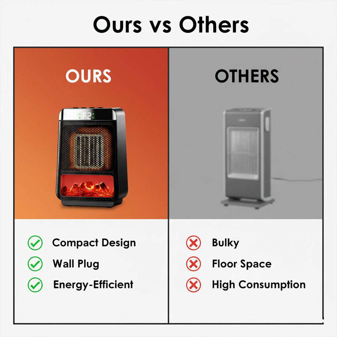 Electric Heater with Ceramic Element and Wall Plug