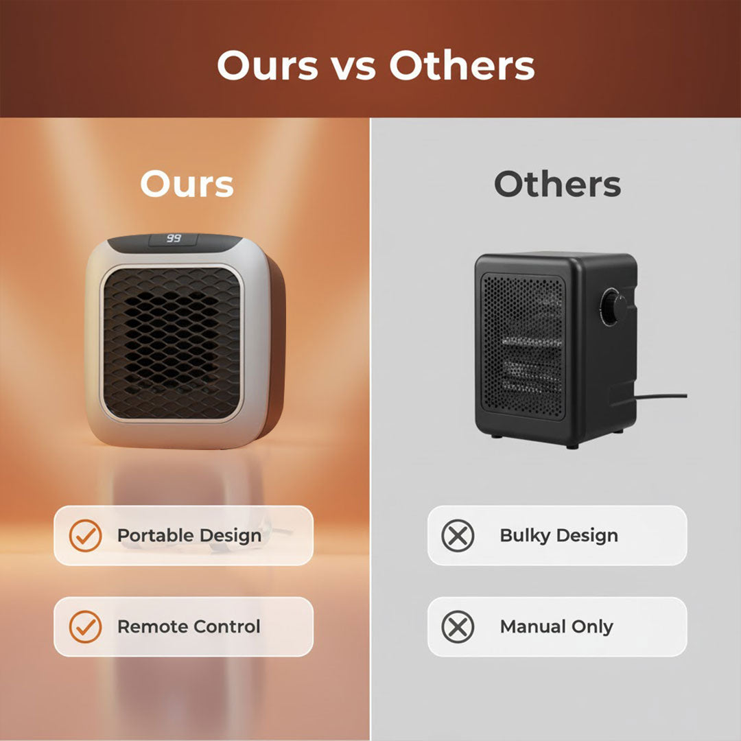 Electric Heater with Compact Design and Portability