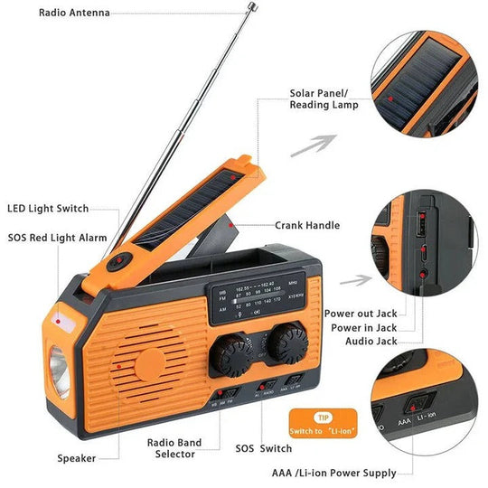 Emergency Radio with Solar Power and Hand Crank