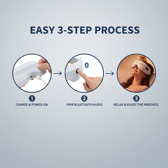 Eye Massager with Heat Therapy and Vibration