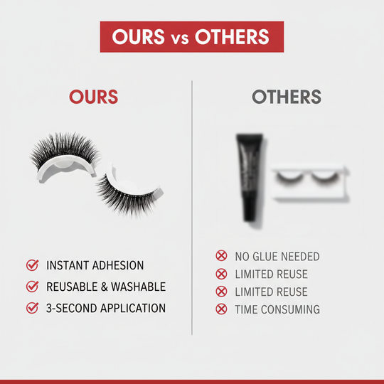 Eyelashes with Self-Adhesive Design and Reusable Style