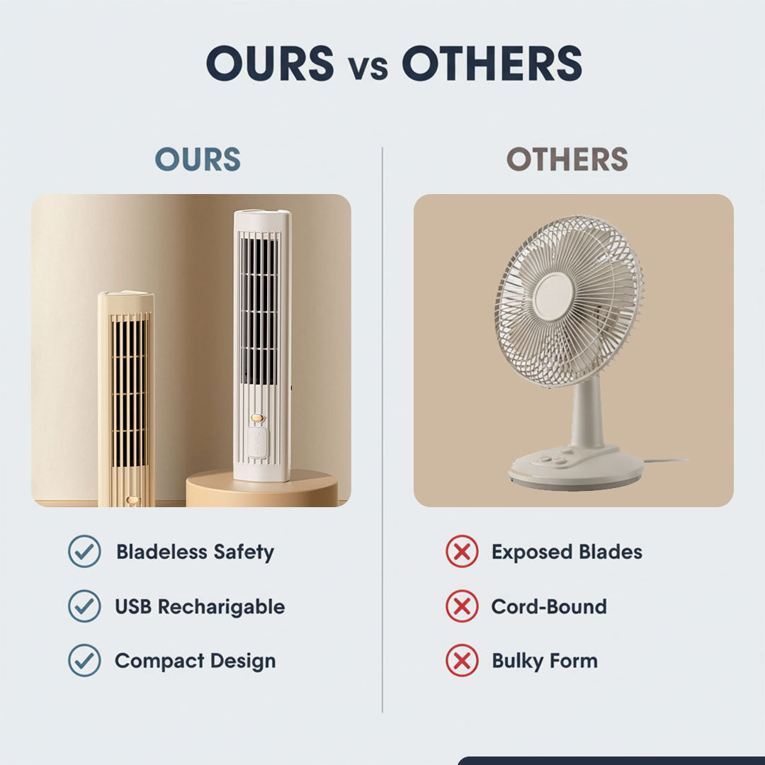 Fan with USB Rechargeable and Bladeless Design
