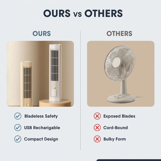 Fan with USB Rechargeable and Bladeless Design