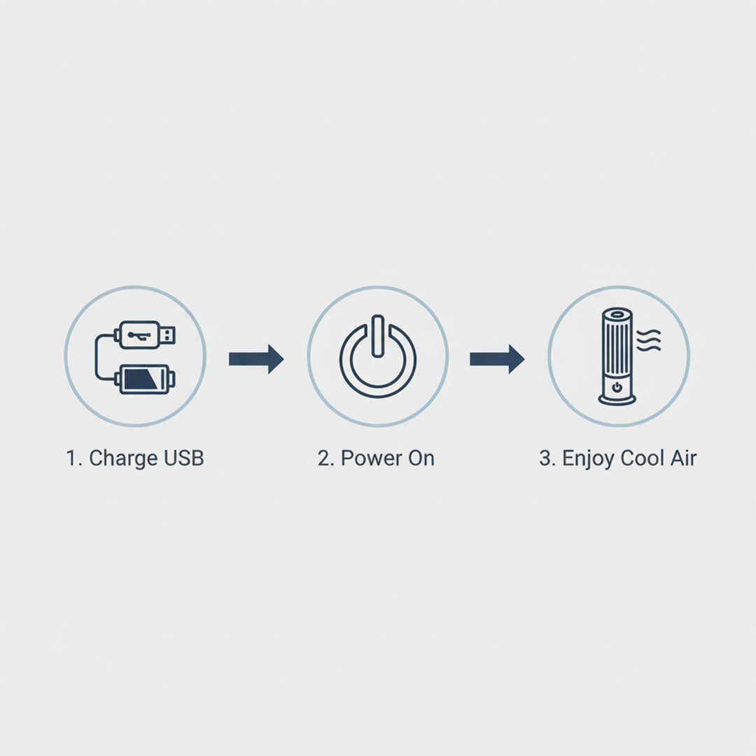 Fan with USB Rechargeable and Bladeless Design