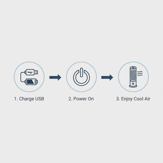 Fan with USB Rechargeable and Bladeless Design